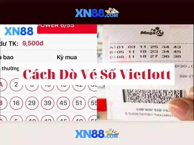 Hướng dẫn chơi slot