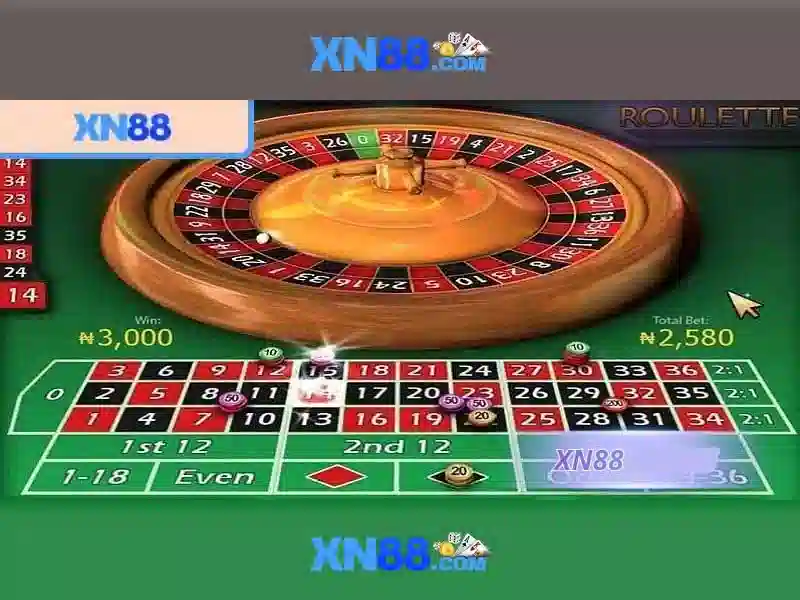 chính sách bảo mật