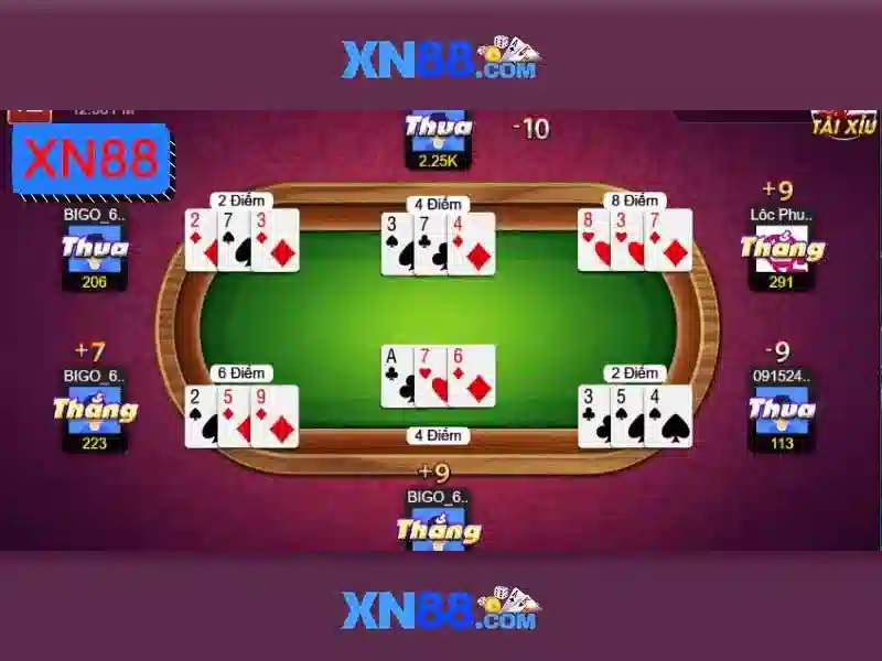 Ưu Điểm Nổi Bật Của XN88 Slot