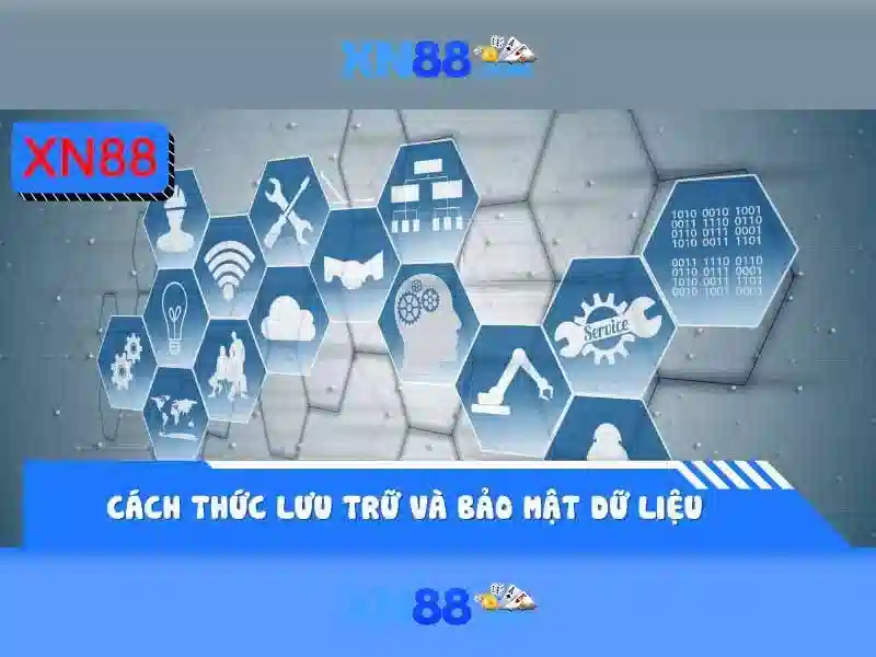 Cổng Game Slot Uy Tín