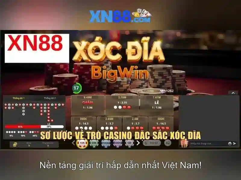 Khuyến Mãi Độc Quyền Cho Người Chơi XN88
